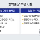 스마일방역