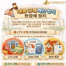 옆집부동산공인중개사사무소 네이버블로그