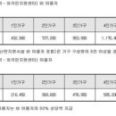 제주의 예멘 난민 상황. 유럽과는 다른 이유. 이미지