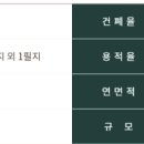 금도건설주식회사 - 영광군 굴비로1길 12-1 | 금도건설주식회사