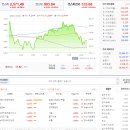 (주)우주종합상사 이미지