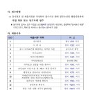 광주소년원 네이버블로그