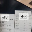 11월 16일(일) 2시 사당역 제휴마케팅 수업(결산) 이미지