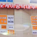 (주)이에스약품 이미지