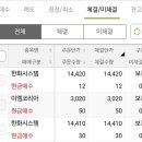 부자전자 이미지