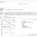조일빌딩 이미지