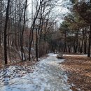 고양누리길 7코스 호수누리길 이미지