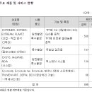 주식회사 디알텍 이미지