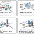 Re:세돌이 답장......세돌님 도와주세요 이미지