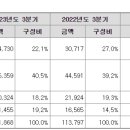 엠디에스인텔리전스 네이버블로그