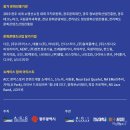 2018 하반기 ACC 아시아컬처마켓 | 광주 2018 아시아컬처마켓 파트너스데이가 이틀간 열려요