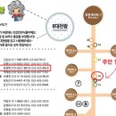 주안닭강정 - 미추홀구 용현동 | 주안닭강정