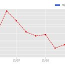 아이비케이주식회사 이미지