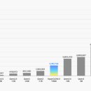 상업용 22 이미지