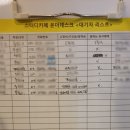 정자온더데스크독서실 이미지