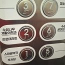 수성하나약국 | 대구 수성구 산모 마사지 추천 목 어깨 승모근 마사지 잘하는 리온 테라피