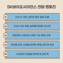 SK바이오사이언스 면접 후기 실무 임원 기출 질문 합격 스터디