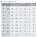 동우전자 이미지