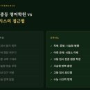 오아시스영어전문학원 네이버블로그