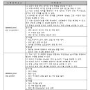 하이테크코리아 - 6667 | 하이테크코리아