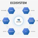 메디포스 이미지