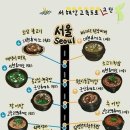 함평나비(광주)휴게소 이미지