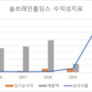 아래홀딩스