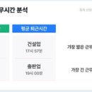 아이비에듀랩 이미지