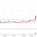 미스터블루(주) 이미지