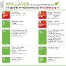 다온태권도 이미지