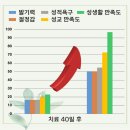 신녕한의원 이미지