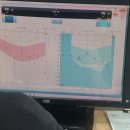 덴마크 오티콘보청기 인천부평센터 이미지