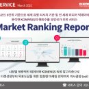 한국콤파스, ‘Kompass Market Ranking Report 서비스’ 론칭 이미지