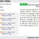 분포공인중개사사무소 이미지