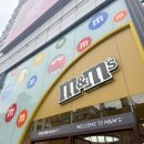 [중국] 상하이 난징동루 쇼핑 코스 추천 TOP TOY, POP MART, M&M, WHITE RABBIT 둘러보기