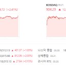 (주)동진쎄미켐 이미지