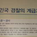 경찰계급장 의 모습 이미지