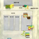 경동한약방 이미지