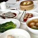 해천명가 | 칭다오 맛집 추천, 오션뷰 보면서 먹는 금붕어 딤섬 “명가딤섬铭家点心” 하이티엔몰 海天MALL 메뉴 후기