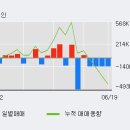 (주)팬스타엔터프라이즈 이미지