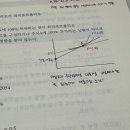 김종길 재무관리연습 8판 교재 판매 (필기 있음) 이미지