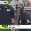 왕길초등학교 이미지