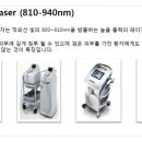 고운여성의원 이미지