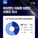 주식회사 디에이치산업 화이트페이퍼