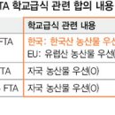 슈퍼우리농산물 이미지