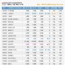 화인커뮤니케이션 이미지