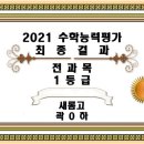 메가수학메가영어학원