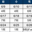 [마감] 번아웃 극복을 위한 2기 모고 풀이 스터디 (9주차 2기 종강 전부터 시작) 이미지