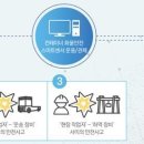 ㈜토탈소프트뱅크 이미지