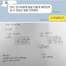남부순환로226길 이미지